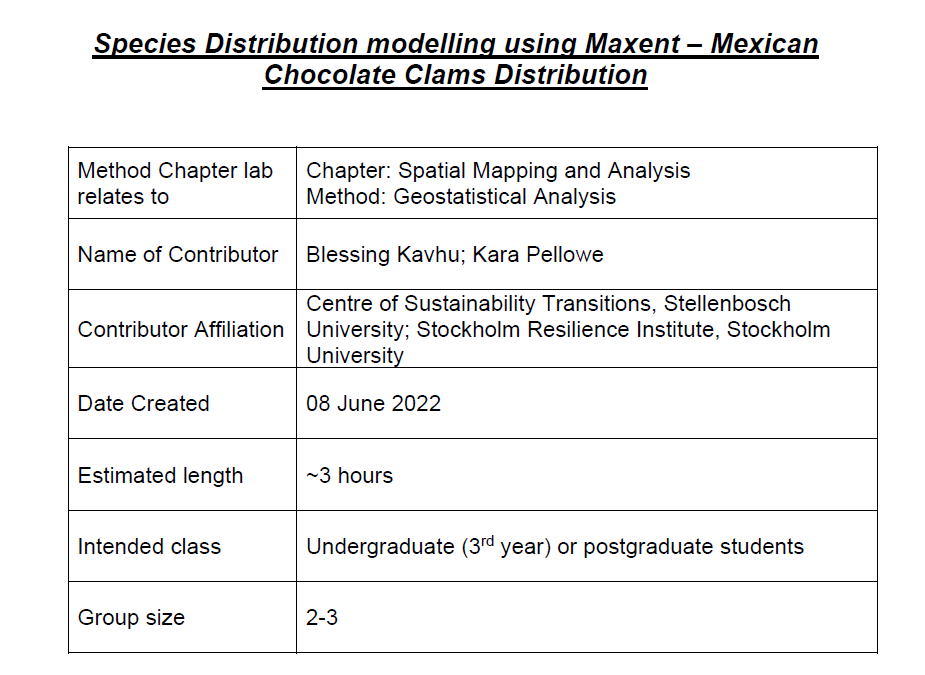 Species Distribution modelling using Maxent